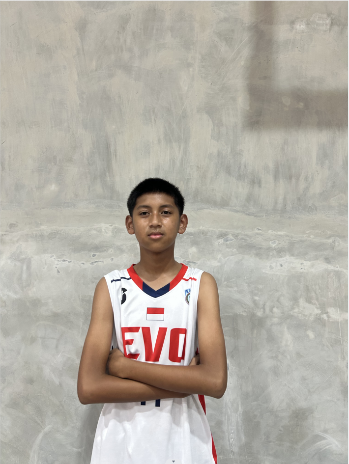 MUHAMMAD RINO ALZHAIDAN